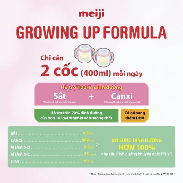 1663214447 Sua Meiji Noi Dia Step 1 3 Tuoi 800G 2 Medium Sữa Bột Meiji Nhập Khẩu 1-3 Tuổi - 800G (Mẫu Mới, Không Kèm Muỗng)