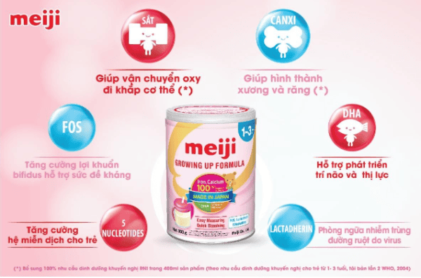 18006 Screenshot7 Medium Sữa Bột Meiji Nhập Khẩu 1-3 Tuổi - 800G